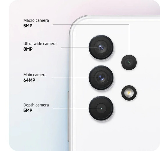 Camera sau Samsung A32