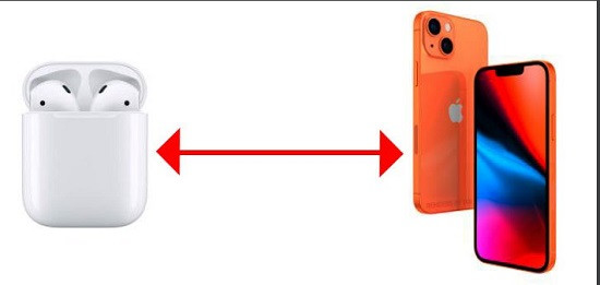Khoảng cách giữa iPhone và Airpods quá xa Khoảng cách giữa iPhone và Airpods quá xa