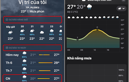 app thời tiết trên iPhone có chính xác không?