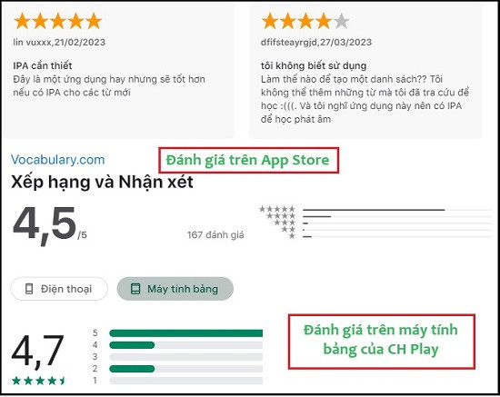 Đánh giá của người dùng Vocabulary.com Đánh giá của người dùng Vocabulary.com