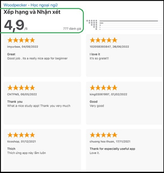 Phản hồi của người dùng Woodpecker trên App Store: Phản hồi của người dùng Woodpecker trên App Store: