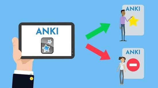 Ứng dụng Anki Ứng dụng Anki