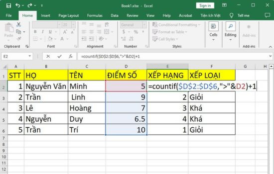 Cách xếp hạng trong Excel bằng hàm Countif