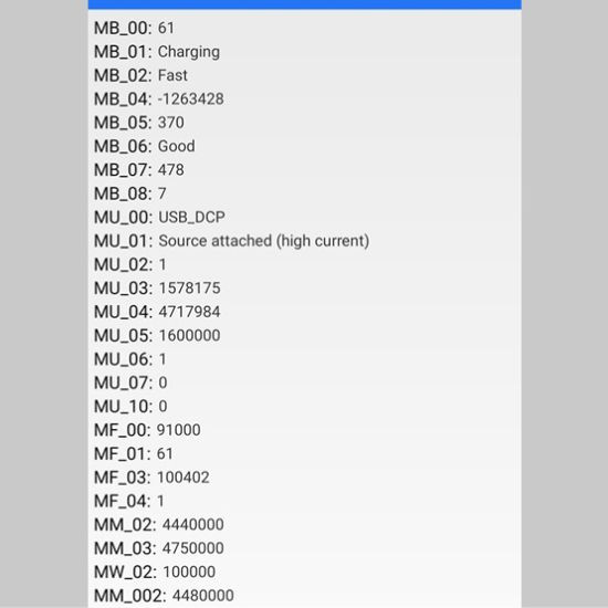 Cách kiểm tra độ chai pin của điện thoại Xiaomi bằng code 2