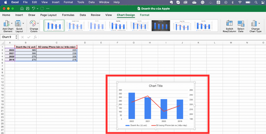 Sử dụng tính năng Combo Charts B3 Sử dụng tính năng Combo Charts B3