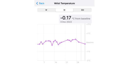 Cách đo nhiệt độ cơ thể bằng Apple Watch B5