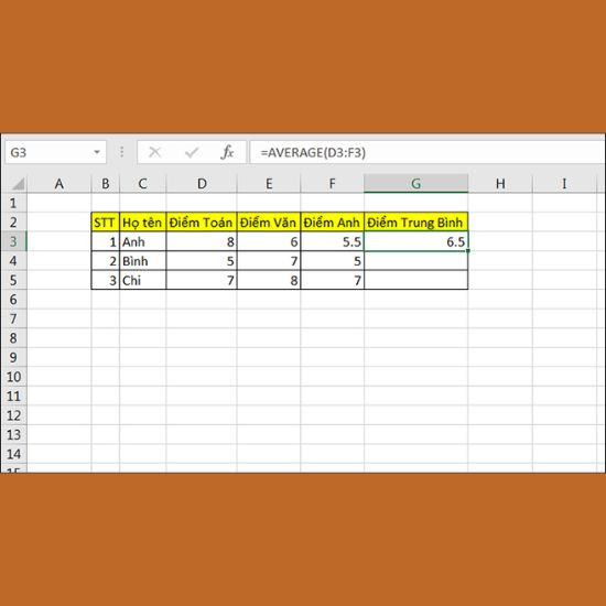 Cách tính điểm trung bình trong Excel 2010 bằng hàm AVERAGE bước 2