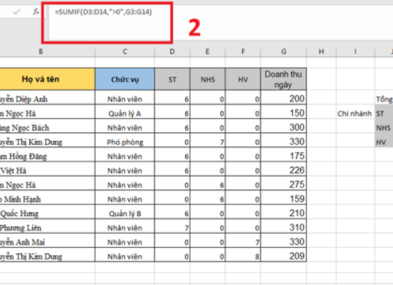 Cách tính tổng các ô không liền kề nhau trong Excel