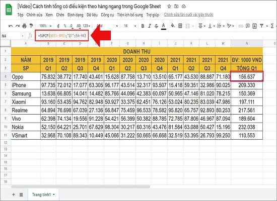 Cách tính tổng hàng ngang có điều kiện trong Excel bằng hàm SUMIF