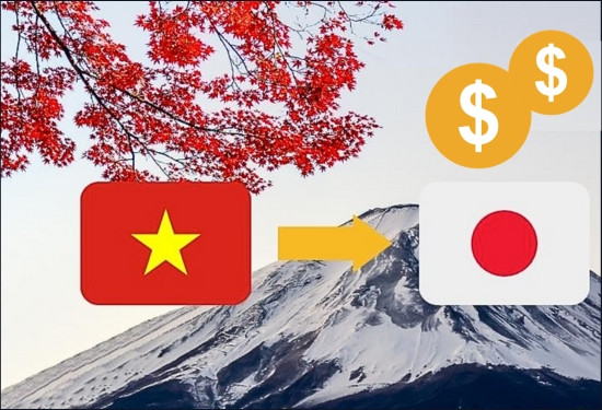 Cước phí gọi từ Việt Nam sang Nhật Bản