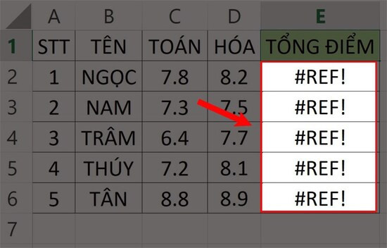 Giải thích lỗi REF trong Excel là gì? 