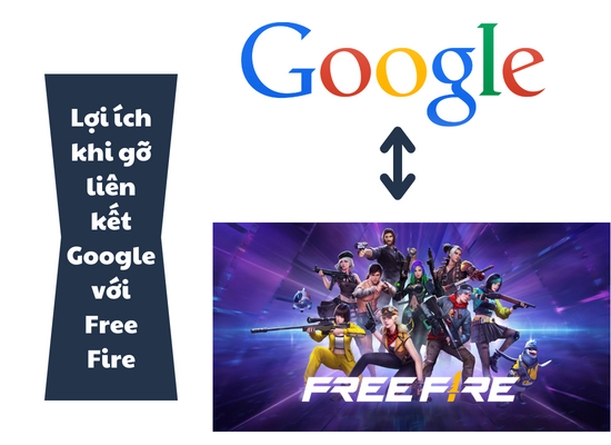 Lợi ích khi gỡ liên kết Google với Free Fire