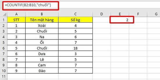 Ví dụ 1 cách dùng hàm Countif trong Excel Ví dụ 1 cách dùng hàm Countif trong Excel