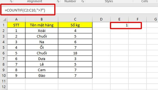 Cách Dùng Hàm COUNTIF Trong Excel Ở Nhiều Trường Hợp