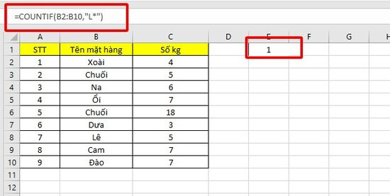 Ví dụ 4 cách dùng hàm Countif trong Excel