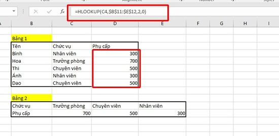 Ví dụ 2: Tính phụ cấp nhân viên bằng hàm HLOOKUP