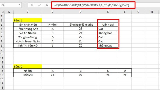 Ví dụ 3: Kết hợp hàm HLOOKUP với hàm IF.