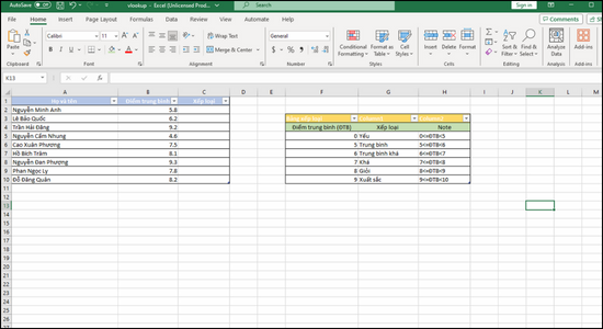 Cách sử dụng công thức VLOOKUP trong Excel&nbsp;