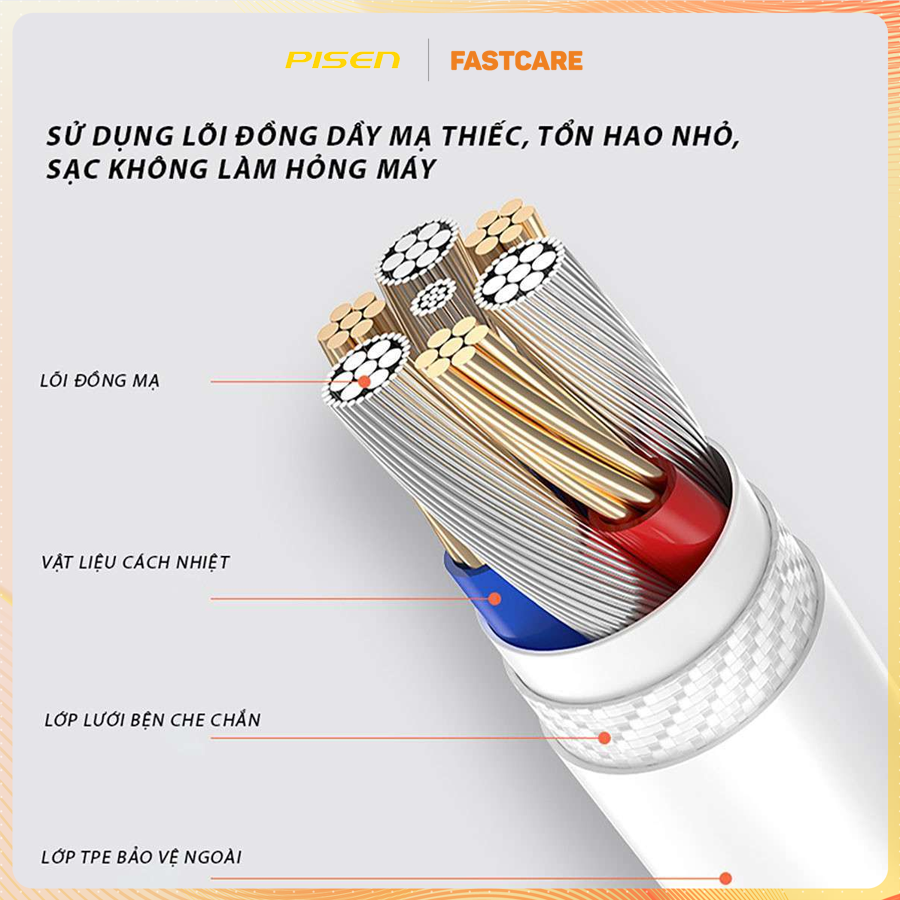 Thiết kế dây cáp Pisen USB-C 60W