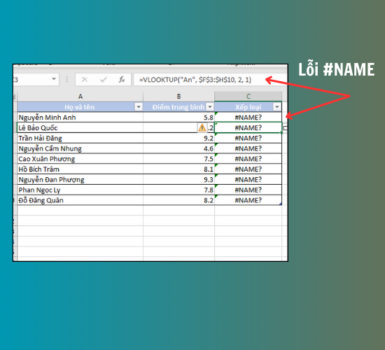 Lỗi name khi dùng hàm Vlookup