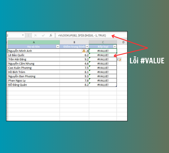 Lỗi Value khi dùng hàm VLOOKUP 