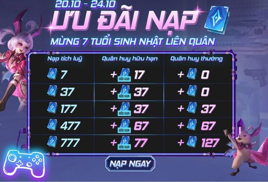 nhiều ưu đãi và sự kiện hấp dẫn