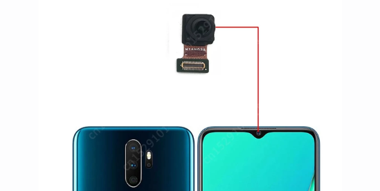 Những dấu hiệu cho thấy Camera đang gặp vấn đề