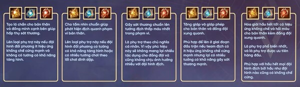 Mỗi nhóm bảo thạch này đều có năm loại phụ trợ đặc biệt
