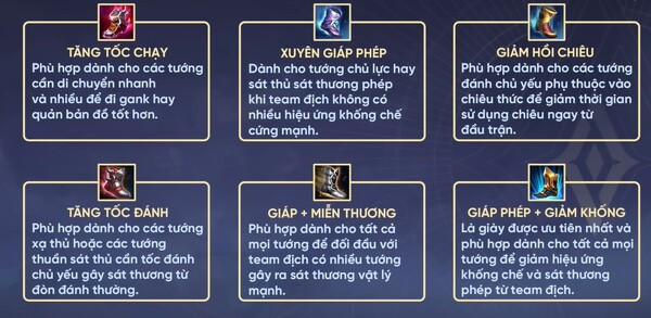 Trang bị giày cho tướng Liên Quân
