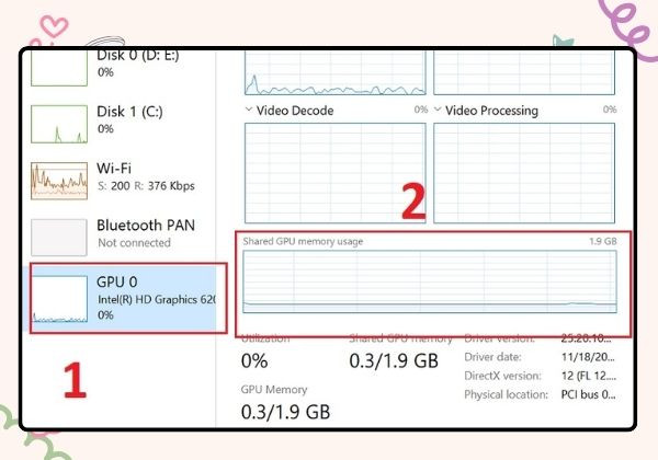 Kiểm tra cấu hình Laptop qua Task Manager B4