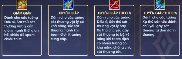 Các trang bị giảm/xuyên giáp và giáp phép