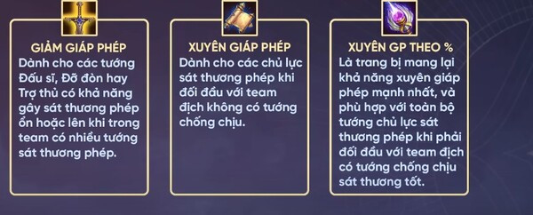 Các trang bị giảm/xuyên giáp và giáp phép