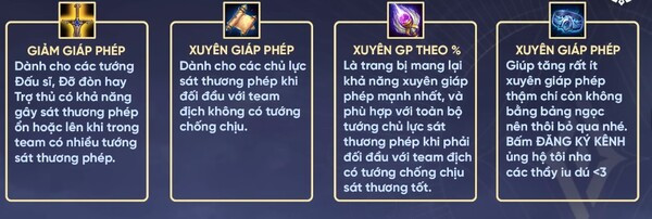 Các trang bị tăng giáp phép và giáp