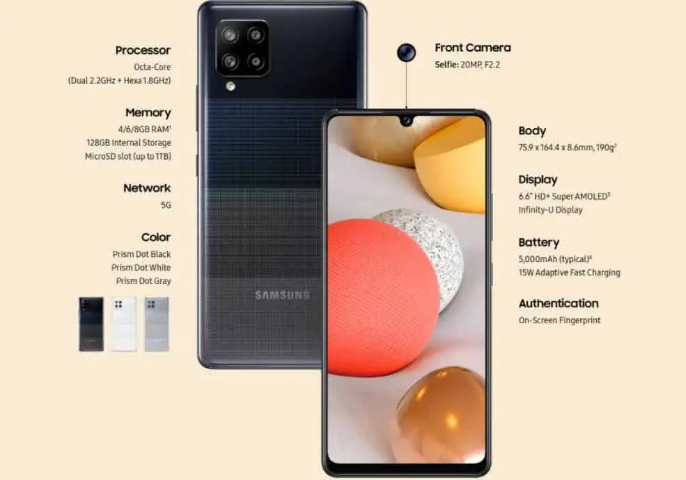 Dấu hiệu cho thấy đã đến lúc thay camera trước Samsung A42
