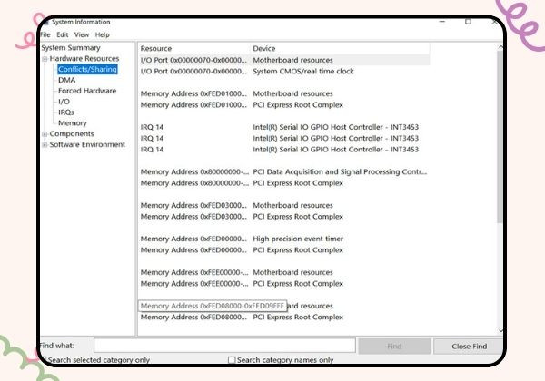 Hardware Resources