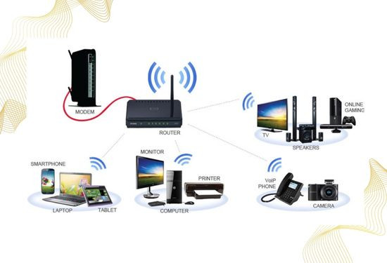 Vì sao không vào được địa chỉ IP của Wifi