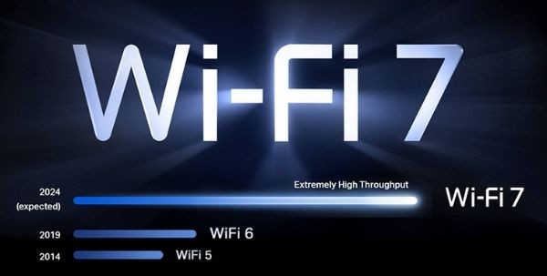 Wifi 7 - Thế hệ Wifi mới nhất