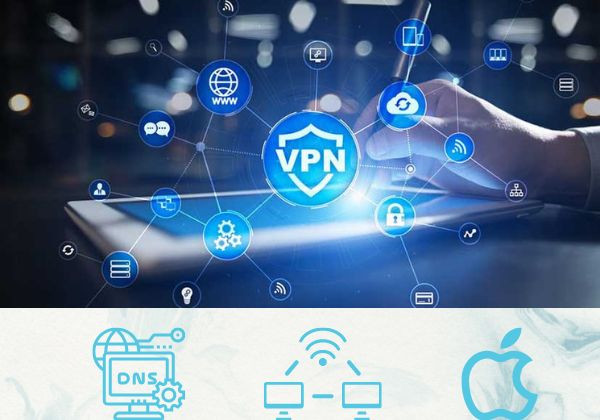 Cách đổi DNS trên điện thoại iPhone bằng phần mềm VPN Cách đổi DNS trên điện thoại iPhone bằng phần mềm VPN