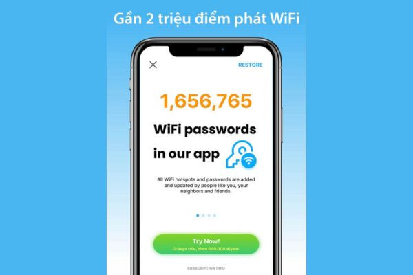 Hàng triệu điểm truy cập trên toàn cầu