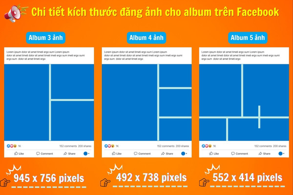 kích thước ảnh đăng Facebook không bị vỡ năm 2024 album ảnh