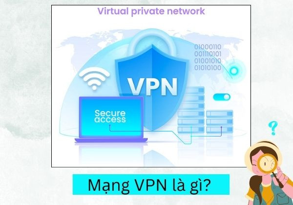 Mạng VPN là gì