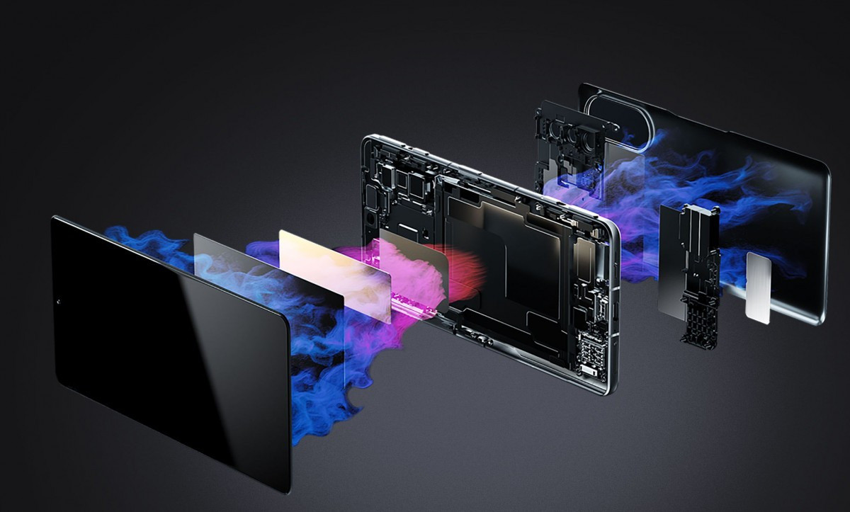 Nguyên nhân dẫn đến vỏ Xiaomi Redmi K40 bị hư Nguyên nhân dẫn đến vỏ Xiaomi Redmi K40 bị hư