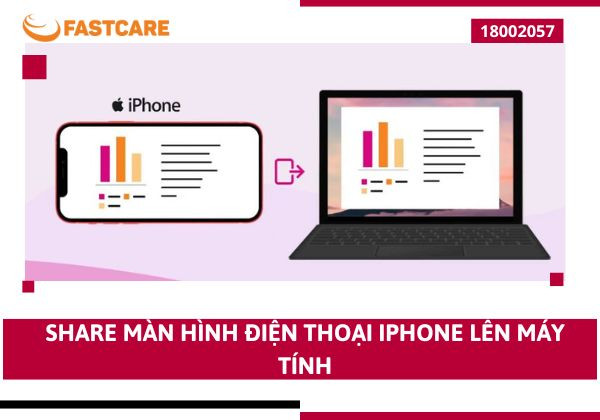 Share màn hình điện thoại iPhone lên máy tính Share màn hình điện thoại iPhone lên máy tính