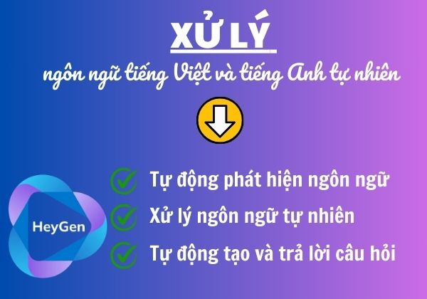 Xử lý ngôn ngữ tiếng Việt và tiếng Anh tự nhiên