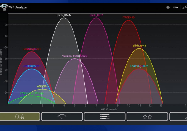 Cách kiểm tra tần số Wifi bằng phần mềm Wifi Analyzer bước 2