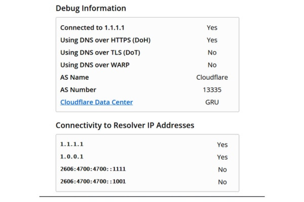 Cloudflare DNS IP và các Địa chỉ IP Liên quan Cloudflare DNS IP và các Địa chỉ IP Liên quan