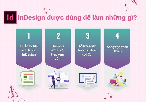 InDesign được dùng để làm những gì