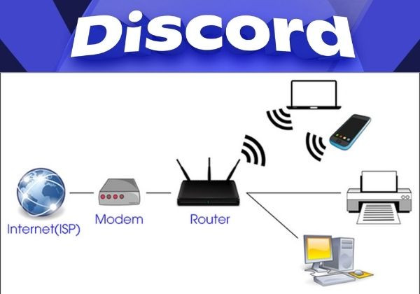 Khởi động lại router và chạy lại trình khắc phục sự cố Internet Khởi động lại router và chạy lại trình khắc phục sự cố Internet