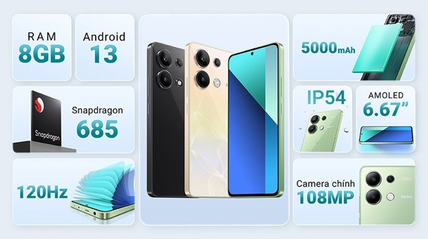 Nguyên nhân dẫn đến kính camera Xiaomi Redmi Note 13 bị hư