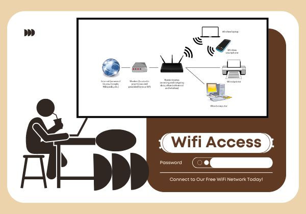 Phần cứng của Modem
